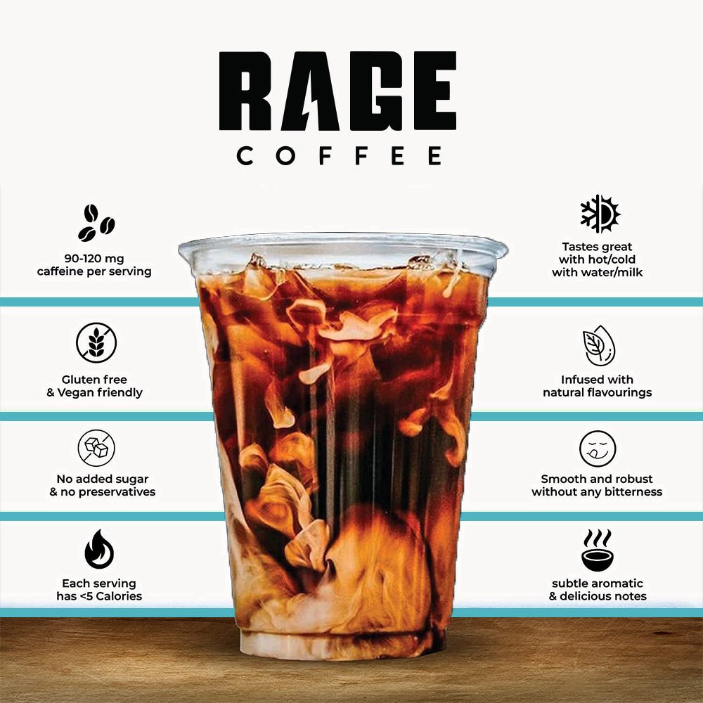2022 Flavoured Coffee Bundle (Pack Of 4) - Rage Coffee