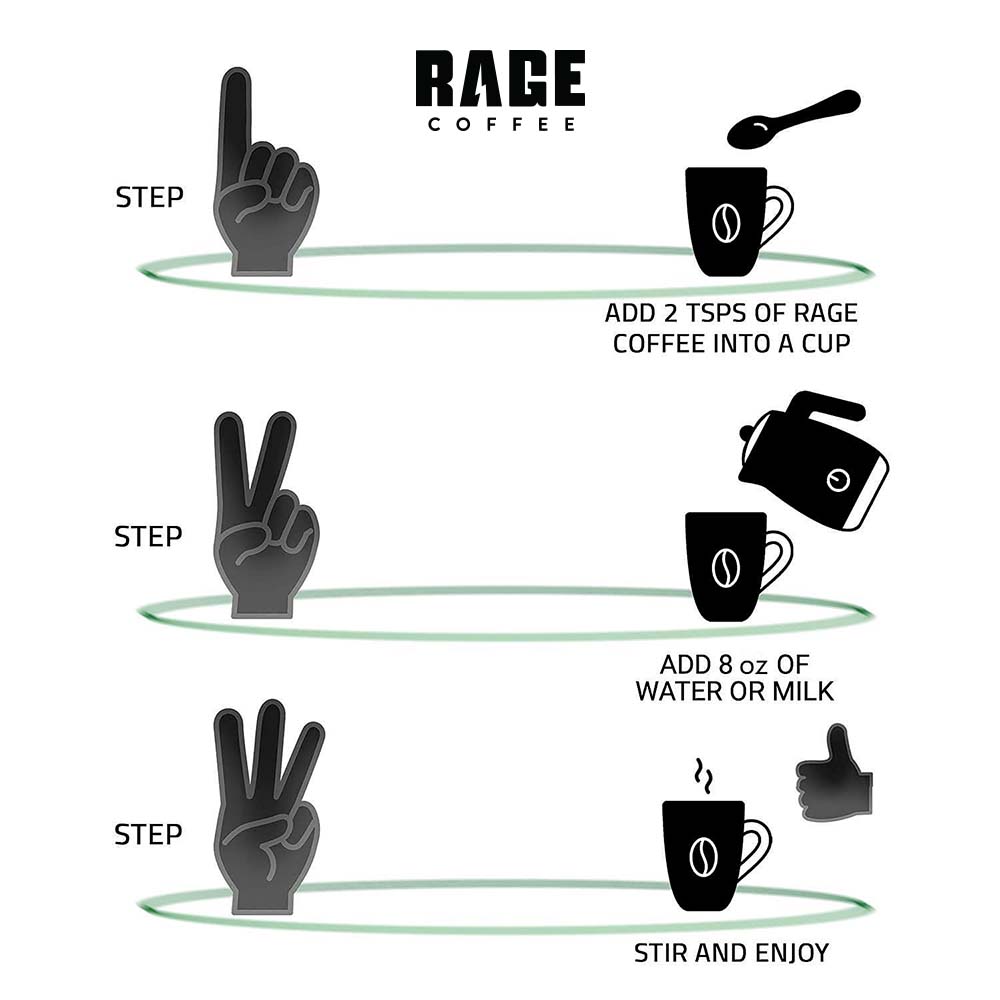 2022 Flavoured Coffee Bundle (Pack Of 4) - Rage Coffee