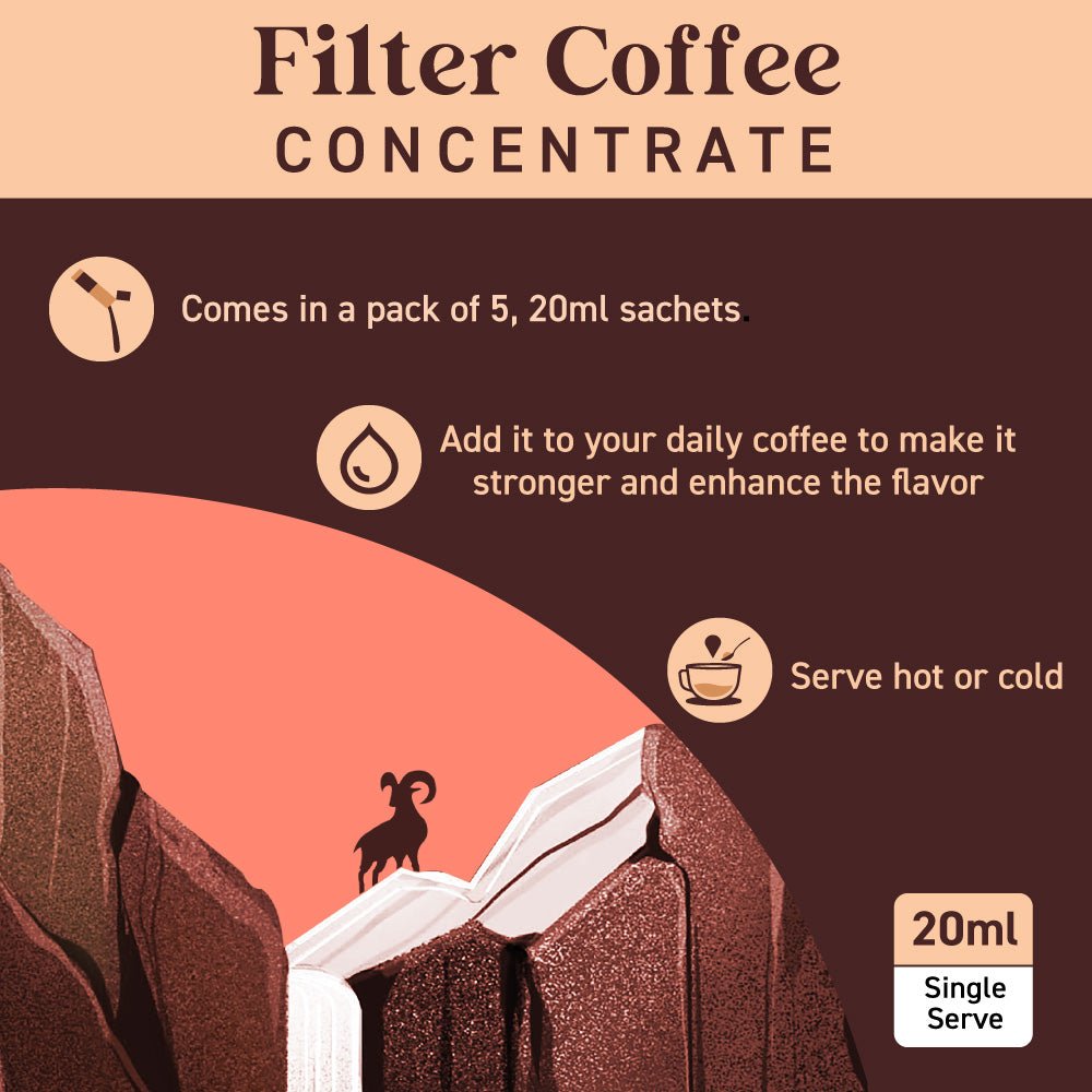 Flavoured Liquid Coffee Decoction - Rage Coffee